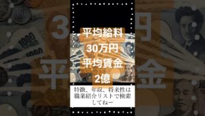 日本の給料　ゲーム音楽作曲家