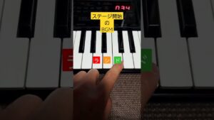 【PSS-A50 】ゲーム音楽クイズ