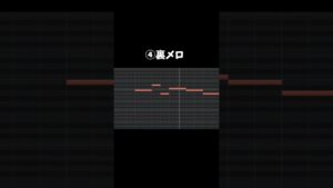 チップチューンの作り方 #shorts