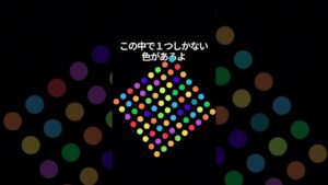 わかった人いる？ #クイズ #クイズゲーム #クイズチャレンジ #雑学 #雑学クイズ #芸能人 #芸能 #bgm